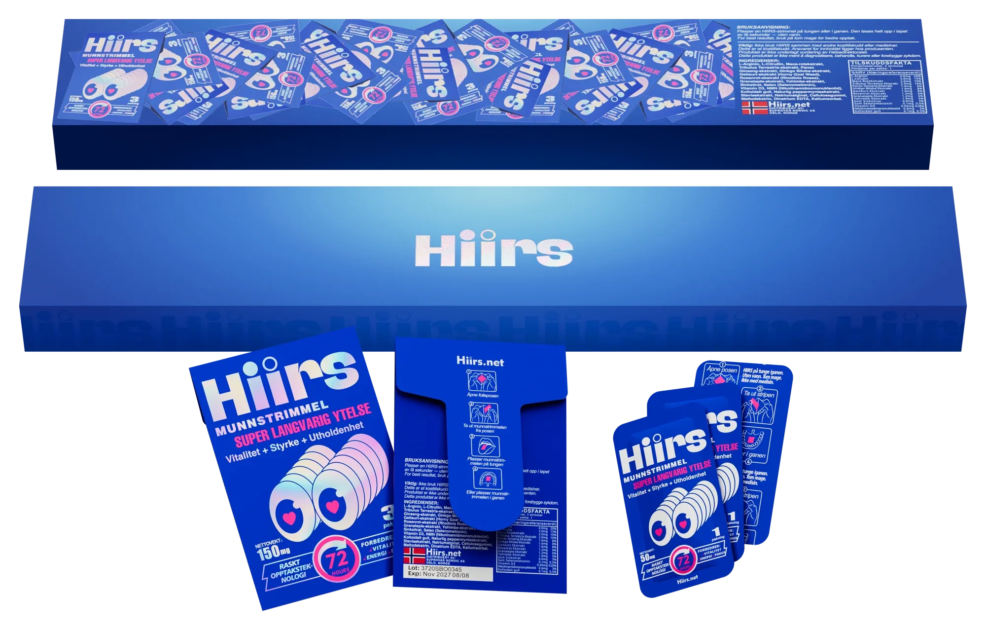 HIIRS display box with 1-strip and 3-strip sachets